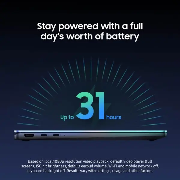 Limited-Time Sale for Summer Surprises AED 109د.إ:SAMSUNG 15.6" Galaxy Book5 360 Copilot+ PC, AI Business Laptop, Windows 11 Pro, Intel Core Ultra 7 Processor 256V, FHD AMOLED... - Image 9