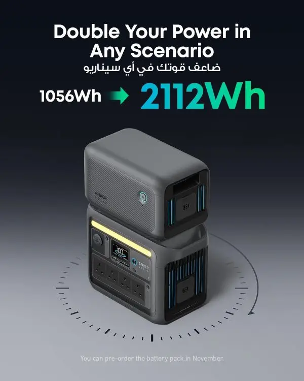 Limited-Time Sale for Summer Surprises :Anker SOLIX C1000 Portable Power Station, 1800W (Peak 2400W) Solar Generator, Full Charge in 58 Min, 1056wh LiFePO4 Battery for... - Image 3