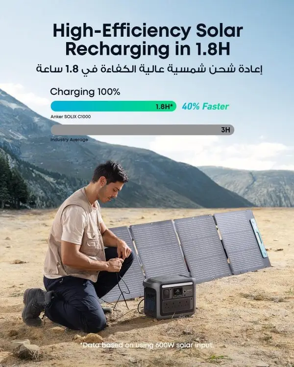 Limited-Time Sale for Summer Surprises :Anker SOLIX C1000 Portable Power Station, 1800W (Peak 2400W) Solar Generator, Full Charge in 58 Min, 1056wh LiFePO4 Battery for... - Image 7