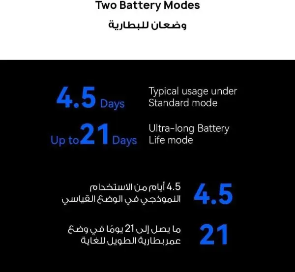 Limited-Time Sale for Summer Surprises AED 99د.إ:HUAWEI Watch 4 Pro Space Edition smartwatch, Spherical Sapphire Glass, Health at a Glance, eSIM Cellular calling, Titanium Smart... - Image 6