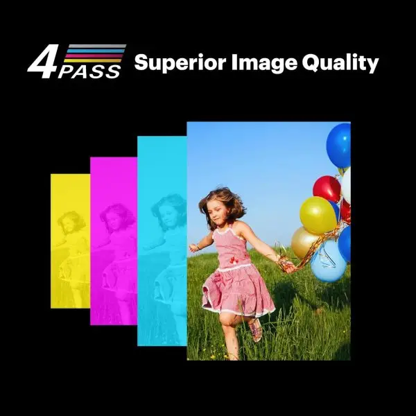 Limited-Time Sale for Summer Surprises AED 99د.إ:KODAK Dock Plus 4Pass Instant Photo Printer (4x6 inches) + 90 Sheets Gift Bundle - Image 5