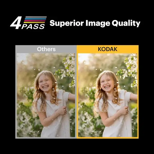Limited-Time Sale for Summer Surprises AED 99د.إ:KODAK Dock Plus 4Pass Instant Photo Printer (4x6 inches) + 90 Sheets Gift Bundle - Image 7