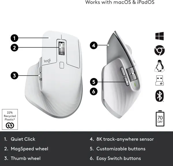 Limited-Time Sale for Summer Surprises AED 99د.إ: Logitech MX Master 3S - Wireless Performance Mouse with Ultra-fast Scrolling, Ergo, 8K DPI, Track on Glass, Quiet Clicks,... - Image 5