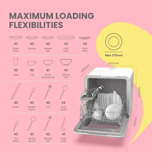 Summer Final Clearance Just AED 99د.إ:COMFEE' Mini Dishwasher Countertop Dishwasher 3 Place Settings 6 Programs, Freestanding, Touch Control, LED Display, Delay Start and... - Image 3