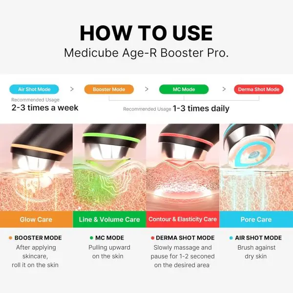 Summer Final Clearance Just AED 99د.إ:medicube Age-R Booster Pro | 6-in-1 Real Glass Glow Device | Looking Glass Skin with Enhanced Absorption, Radiance, Elasticity,Pore Care |... - Image 6