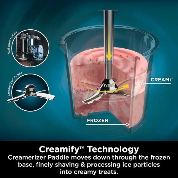 Summer Final Clearance Just AED 99د.إ:Ninja CREAMi, Ice Cream Maker, Gelato, Sorbet,Milkshakes, Mix-ins, Smoothie Bowls & More, 7-in-1, Ice Cream Pints, Pint lid, Healthy Ice... - Image 3