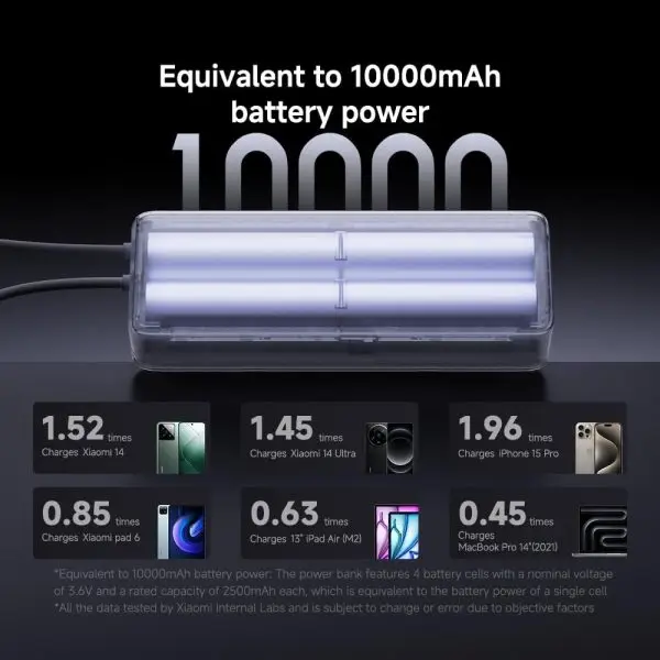 Xiaomi 165W Power Bank 10000mAh - Integrated USB-C Cable - Image 8