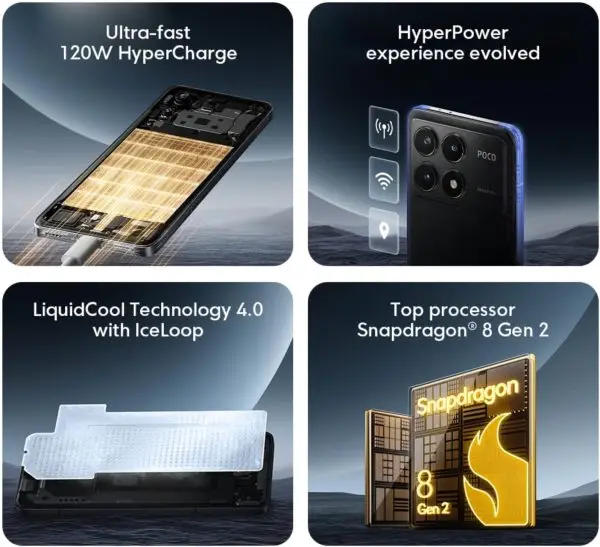 Xiaomi POCO F6 Pro 5G Mobile, 16GB Ram+1TB | Snapdragon 8 Gen 2| 6.67" AMOLED 120Hz display | Triple Camera with OIS 50+8+2MP, 16MP Front camera - Image 5